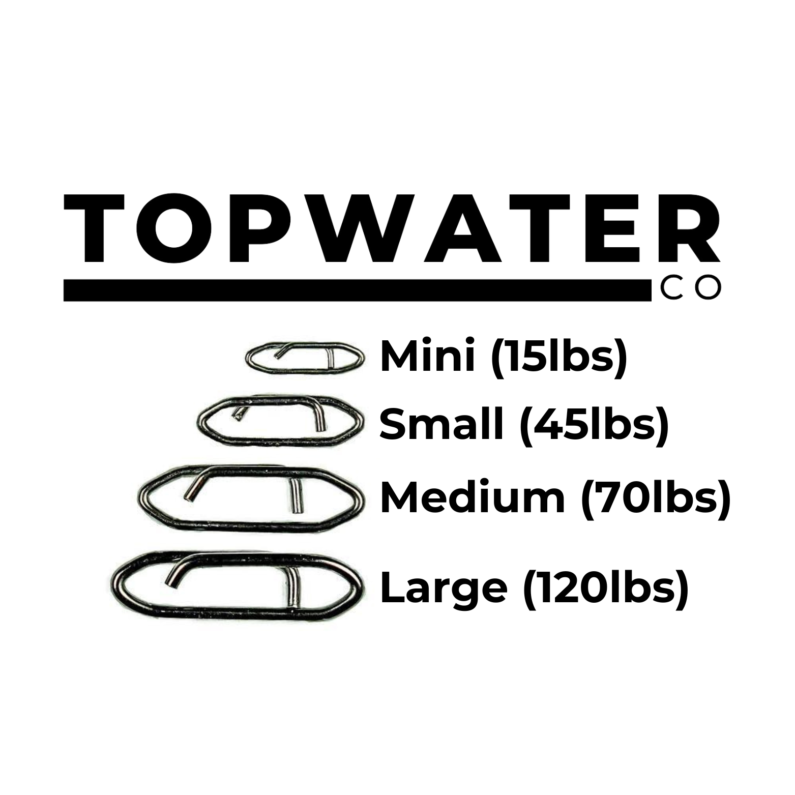 Topwater Co
